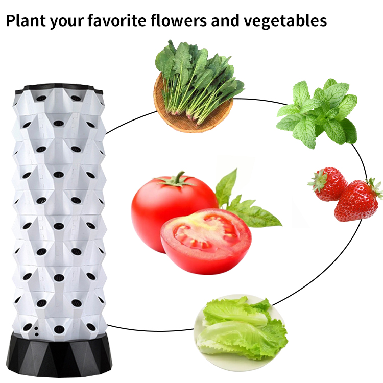Smart Farm Hydroponics Kit Sel - Smart Garden Watering recensie en prijs