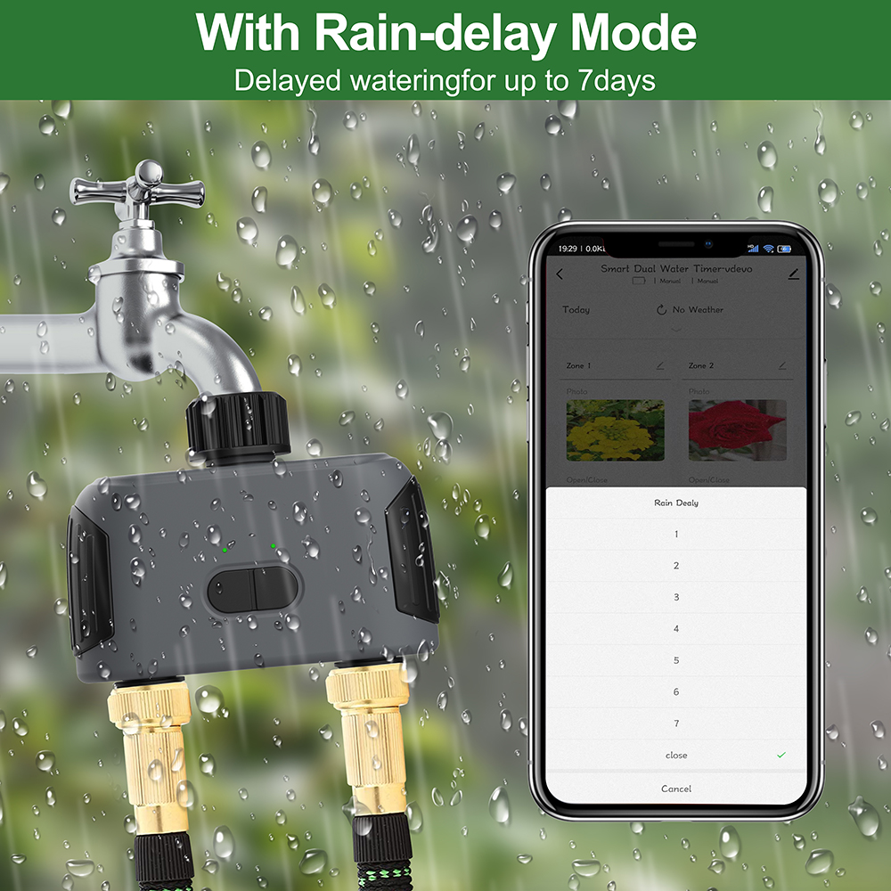 2 Outlet Smart Garden Watering - Smart Garden Iot recensie en prijs