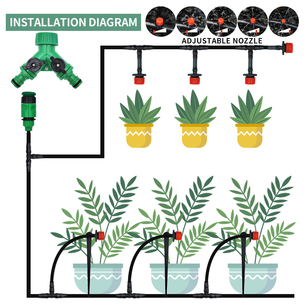 Greenhouse 15M-30M DIY Drip Ir - Smart Garden Project recensie en prijs