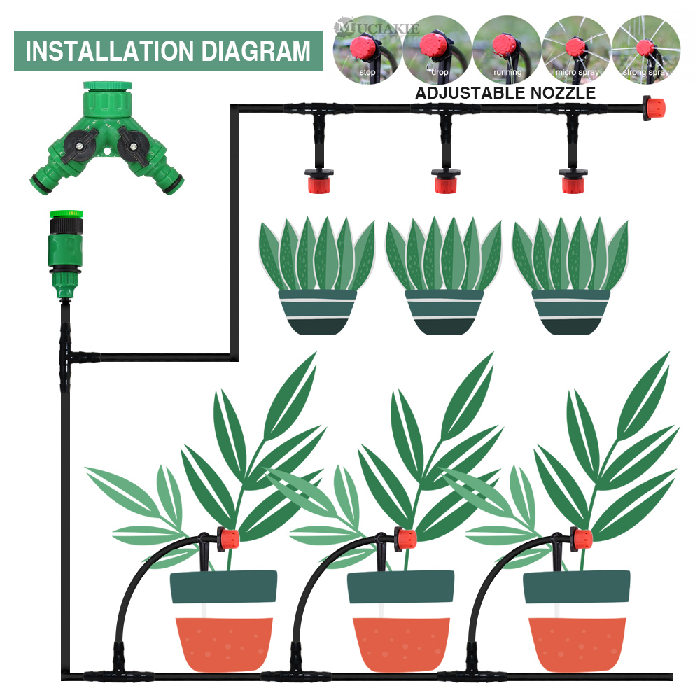 50-5M 1/4'' Hose Adjustable Dr - Smart Garden Project recensie en prijs