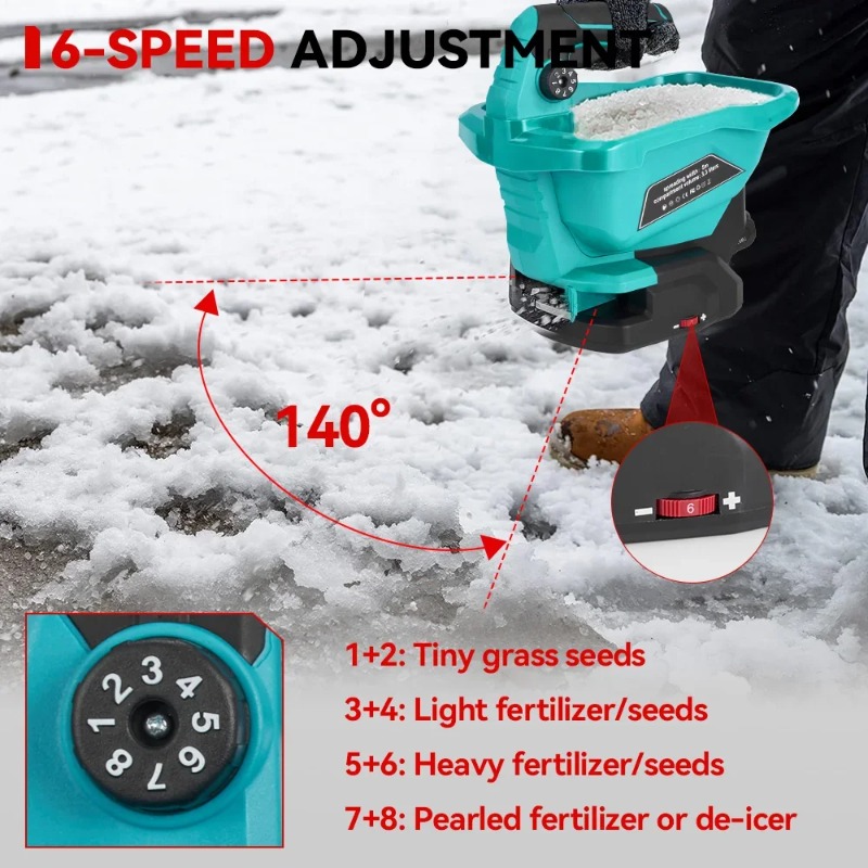 6 Gears Automatic Fertilizer S - Smart Garden Kitchen recensie en prijs