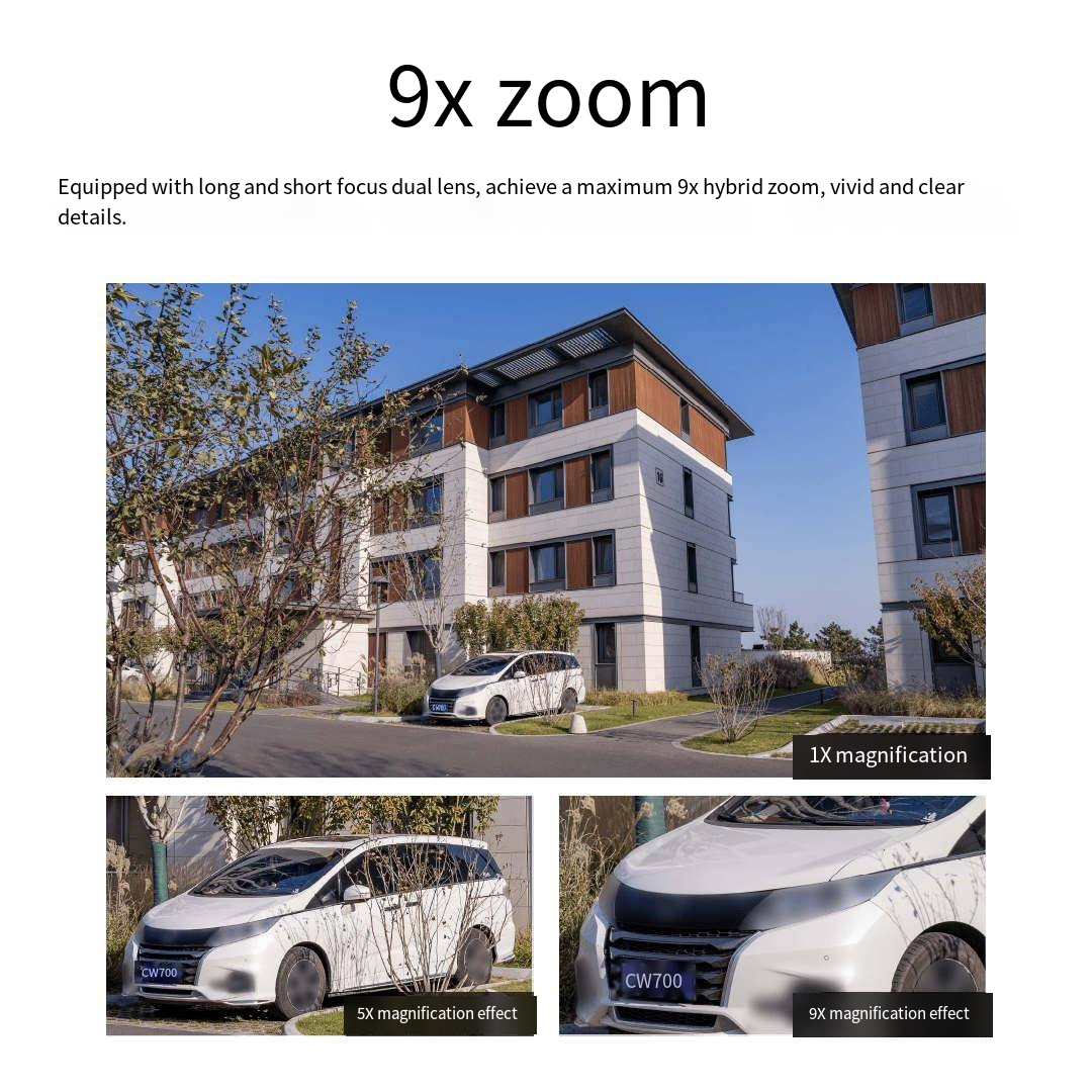 Xiaomi Mijia Outdoor Camera PT - Smart Garden Xiaomi recensie en prijs