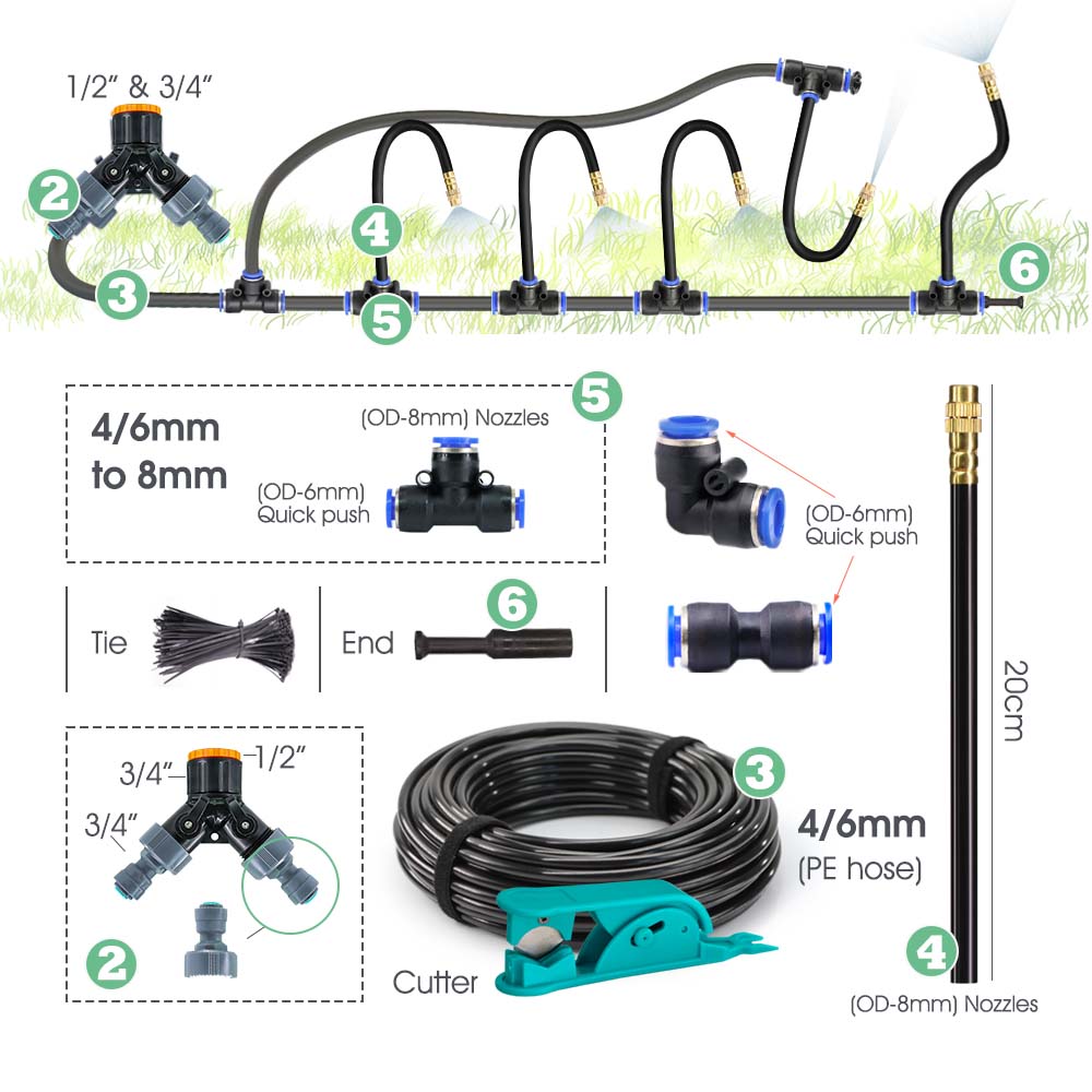 30-10m Garden Bluetooth Smart  - Smart Garden Iot recensie en prijs