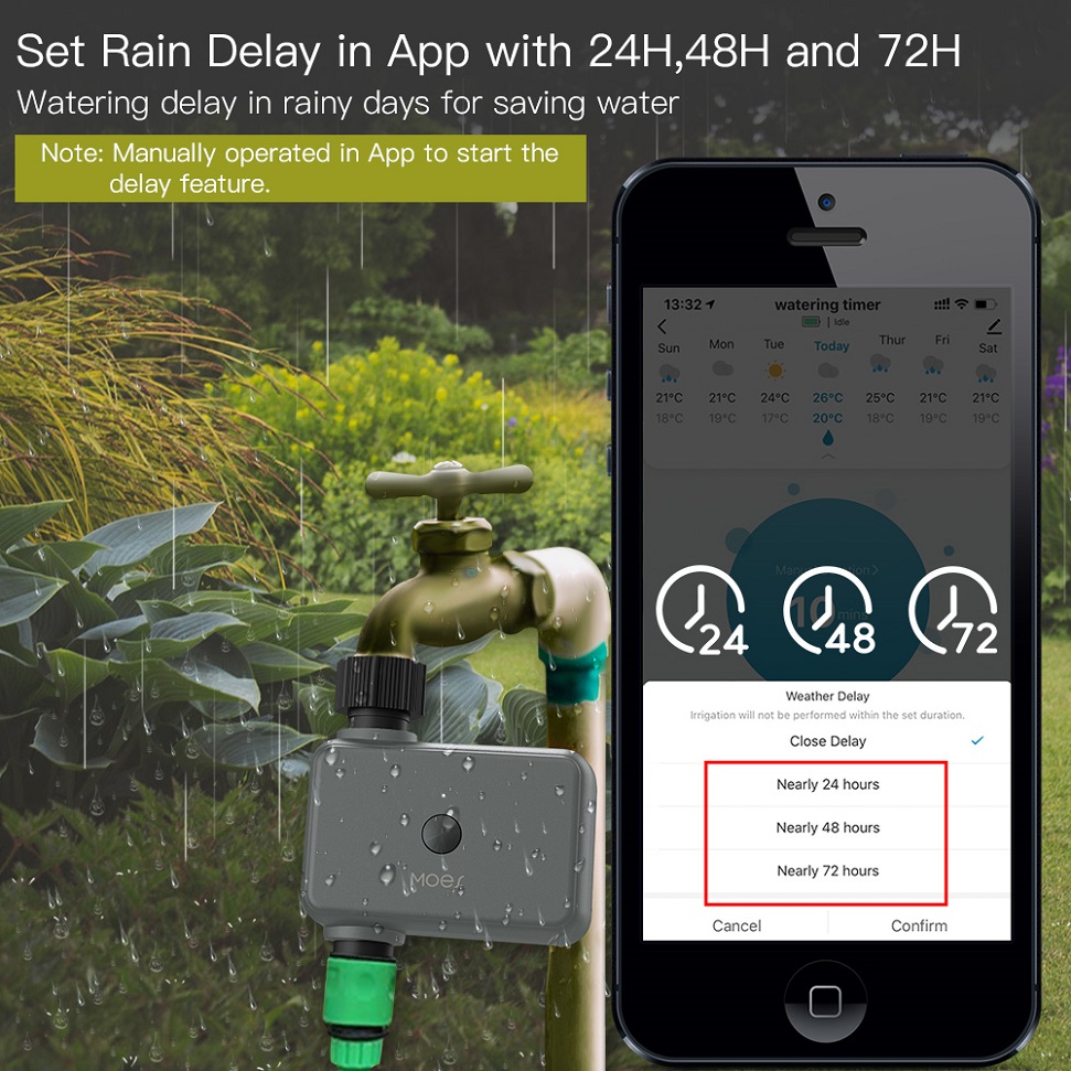 BLuetooth Valve Garden Waterin - Smart Garden Iot recensie en prijs
