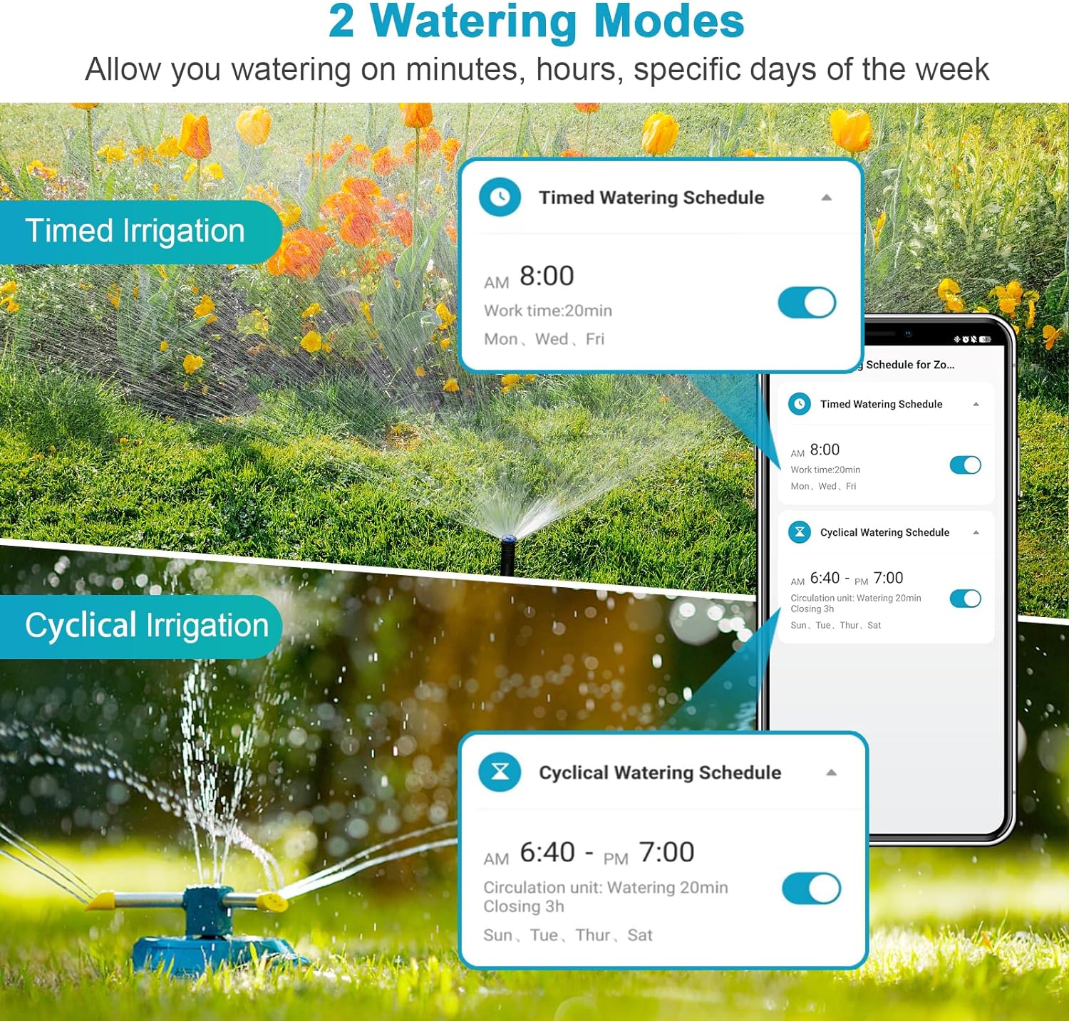 Insoma Wifi Automatic Sprinkle - Smart Garden Iot recensie en prijs