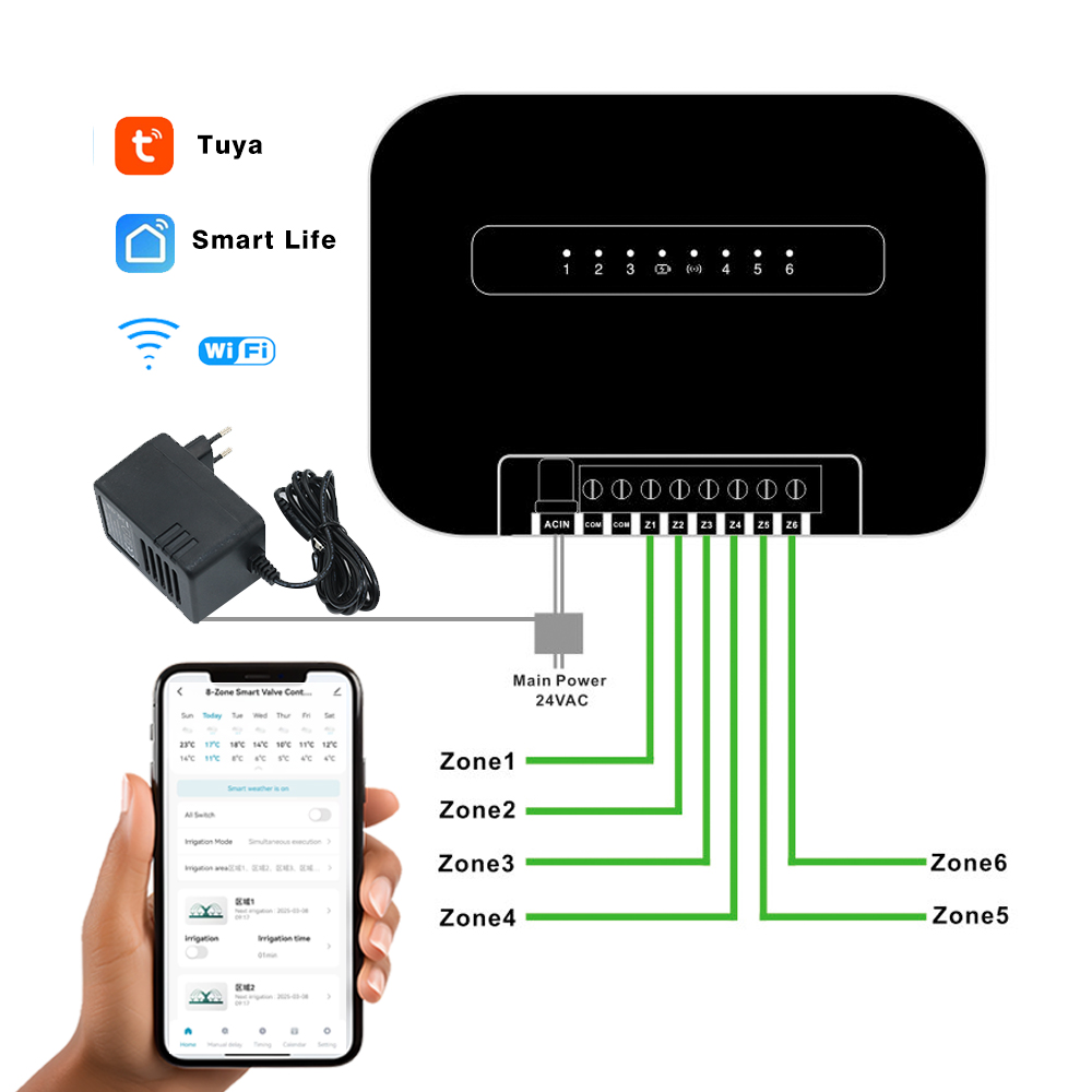 8 Zones Wifi Tuya Smart Garden - Smart Garden Water Timer recensie en prijs