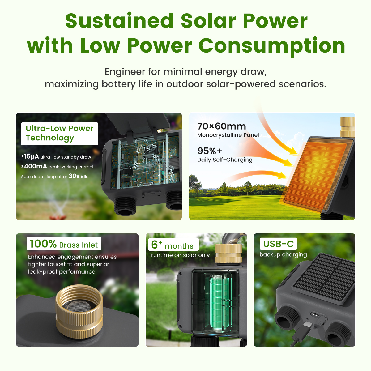 GIRIER Tuya WiFi Smart Water T - Smart Garden Water Timer recensie en prijs