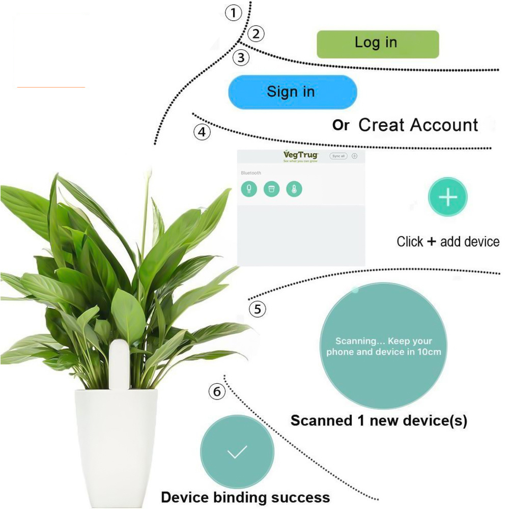 HHCC Flower Care Flora Monitor - Smart Garden Xiaomi recensie en prijs