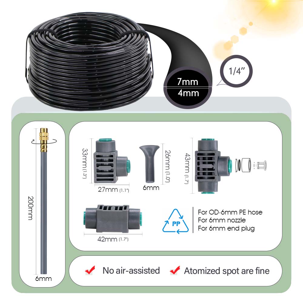 Dual Zone Independent Smart LC - Smart Garden Iot recensie en prijs
