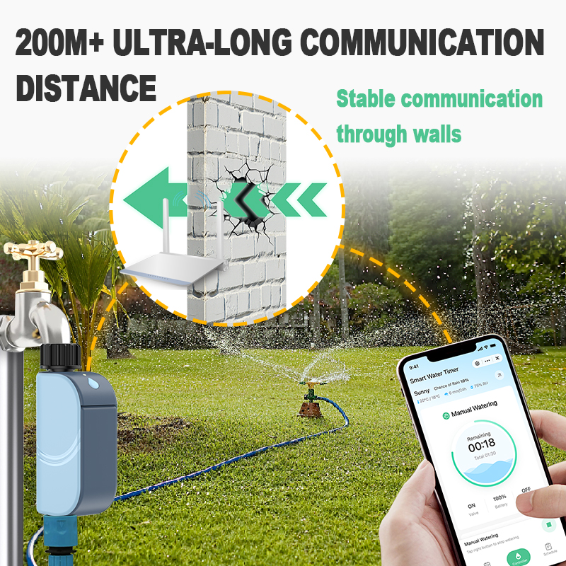 Smart Tuya WIFI Garden Waterin - Smart Garden Iot recensie en prijs