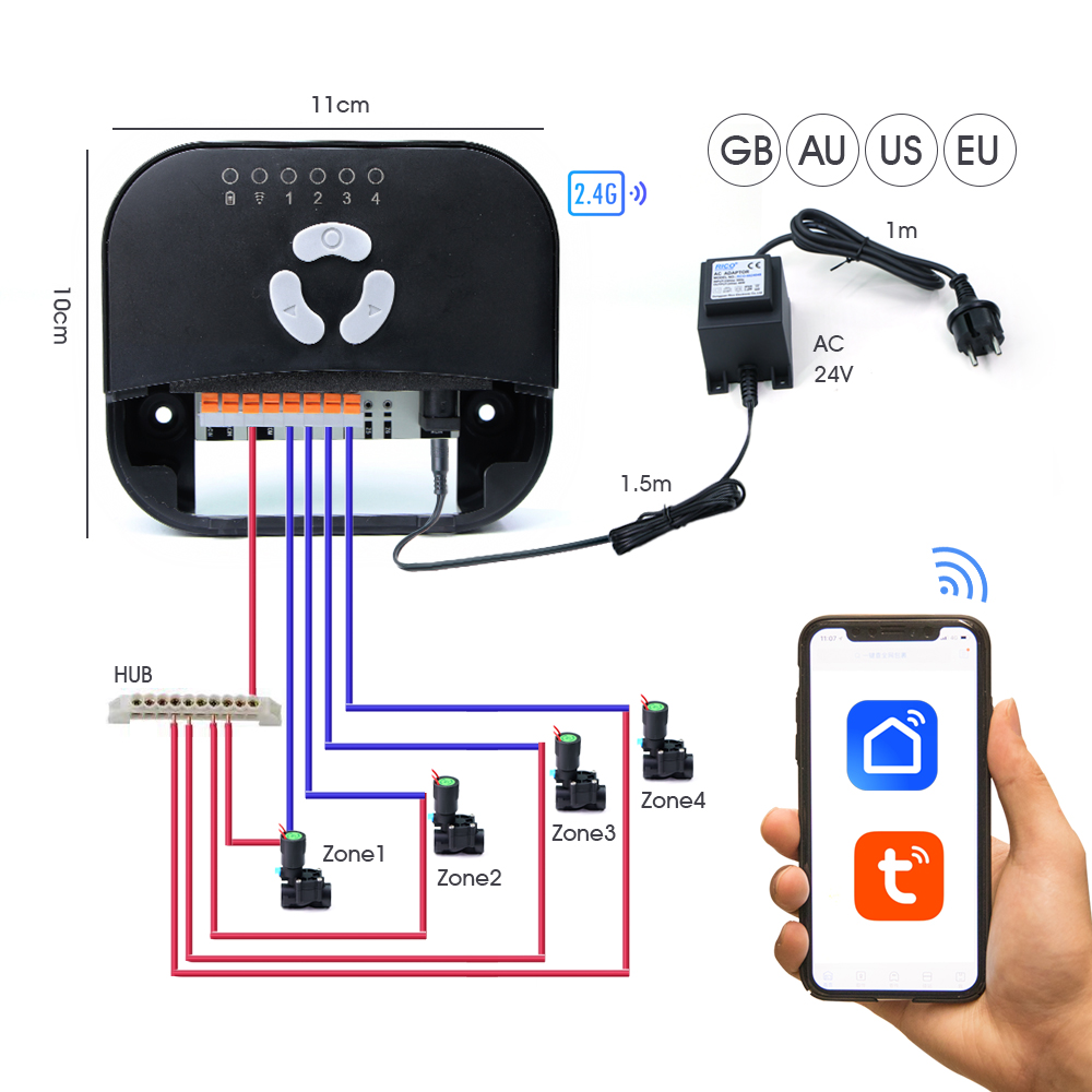 Garden Hose Solenoid Valve Con - Smart Garden Water Timer recensie en prijs