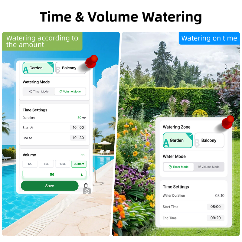 WiFi Water Timer 2 Zone Solar  - Smart Garden Water Timer recensie en prijs